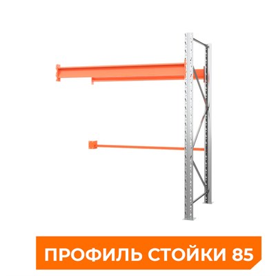 Секция приставная стеллажа металлического паллетного 2000х1800х1100 мм (85.1.5). Ярусы: пол+1 - фото 64082